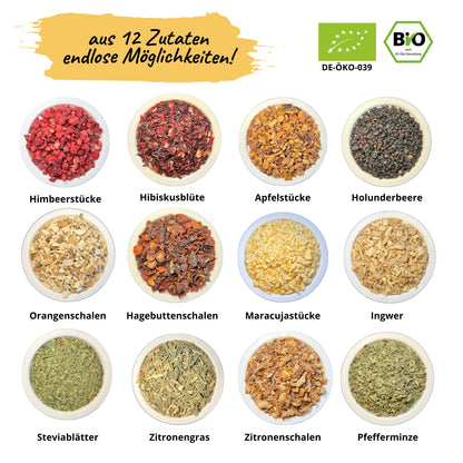 Bio Früchtetee DIY Set – Tee selber mischen Geschenkset | AETERIA®