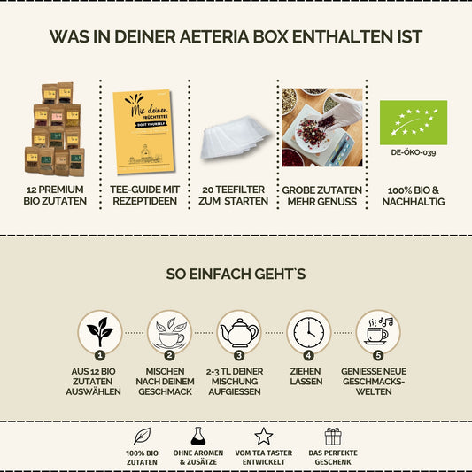 Bio Früchtetee DIY Set – Tee selber mischen Geschenkset | AETERIA®