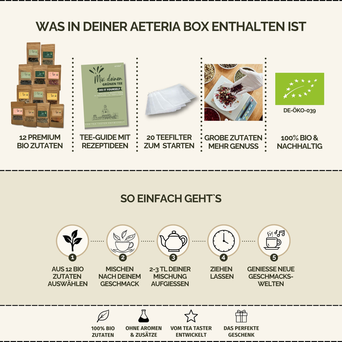 Bio Grüntee DIY Set – Tee selber mischen Geschenkset | AETERIA®